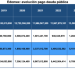 Pago deuda-2023